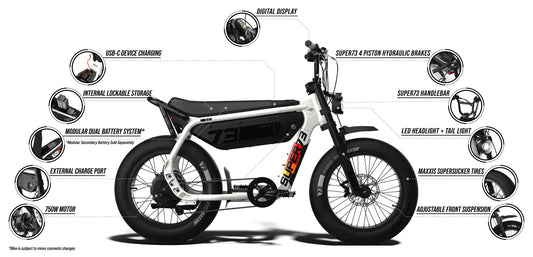 SUPER73-M1D SE- A Series